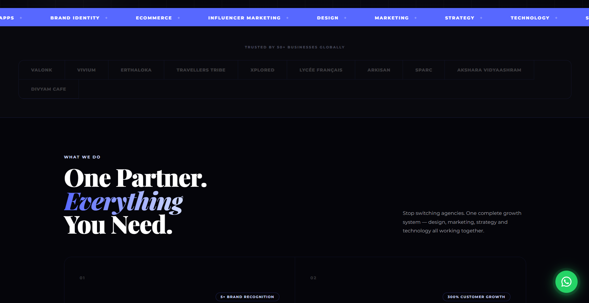 Services — Design, Marketing, Strategy, Technology